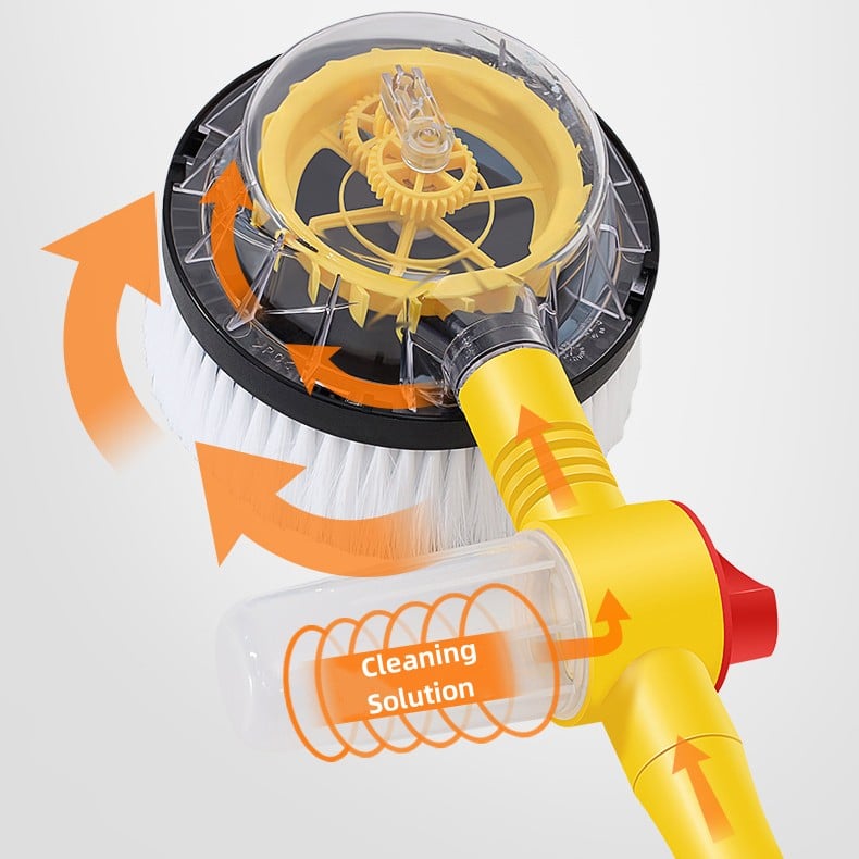 SpinClean™ - Nieuwe zelfroterende motor voor wasstraatvodden [50% Korting]
