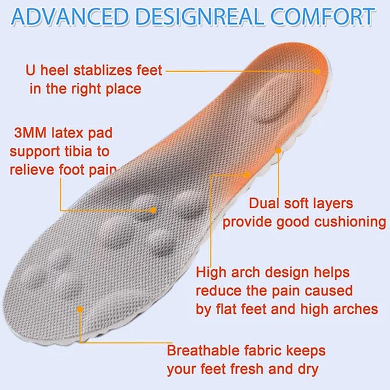 Insoles™- Pijnverlichting bij diverse voetklachten  [1 + 1 Gratis]