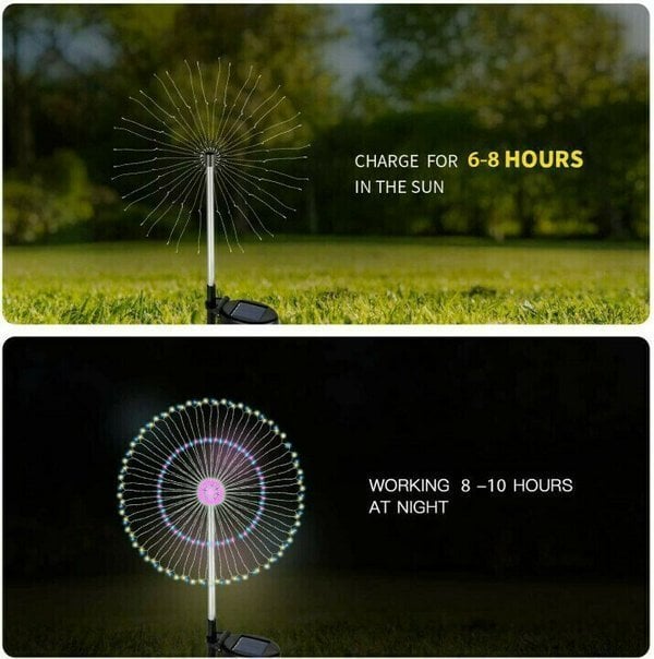 LumiSpark™ – Magisch buitenlicht voor sfeervolle avonden [1 + 1 Gratis]