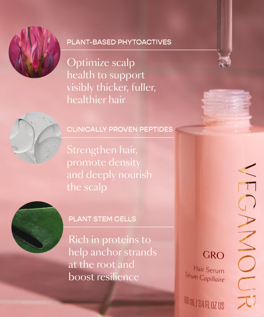 GlowRoots™ – Intensief verzorgend haarserum voor zichtbaar dikker en gezonder haar [50% Korting]