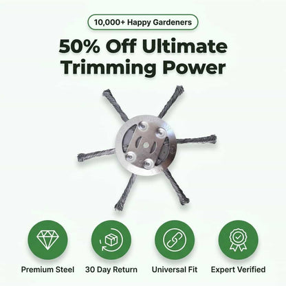 PowerTrim – Perfecte gazonranden zonder moeite | 50% korting