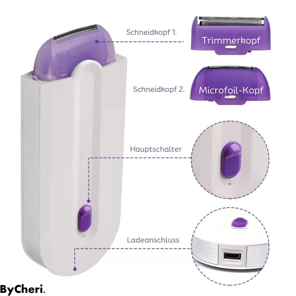 Glowrazor™ – Pijnloos Haarverwijderingsapparaat voor Gladde Huid