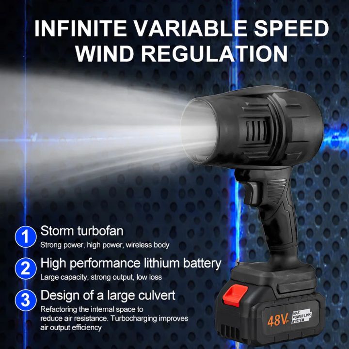 AirBlower™ – Moeiteloos schoonmaken zonder kabels [50% Korting]