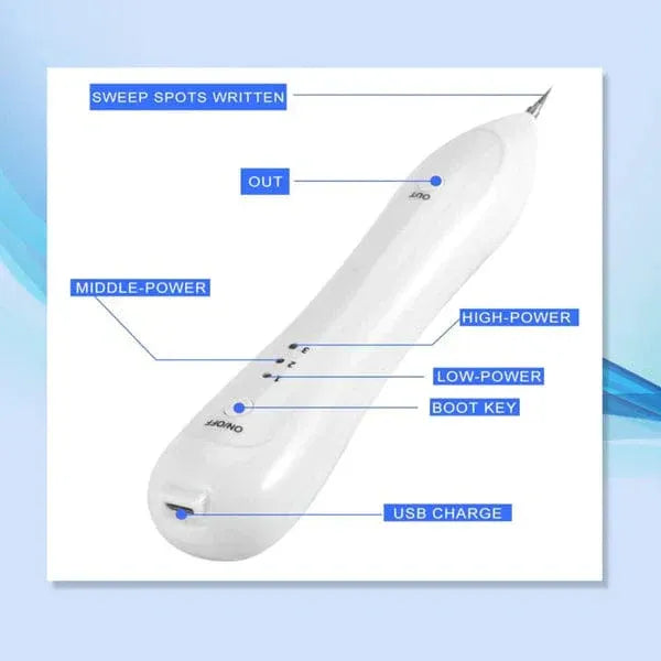 SpotFree™ - Elektrische schoonheidspen [50% Korting]