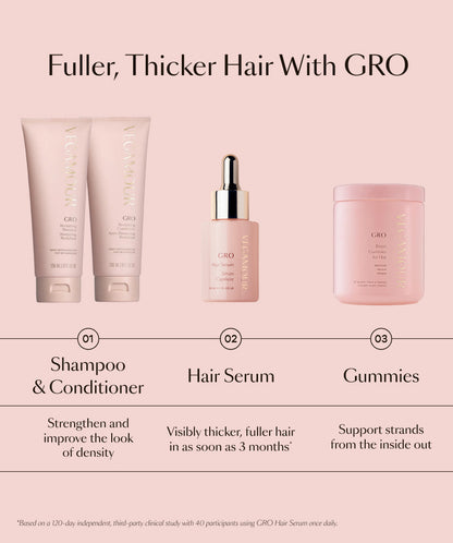 GlowRoots™ – Intensief verzorgend haarserum voor zichtbaar dikker en gezonder haar [50% Korting]