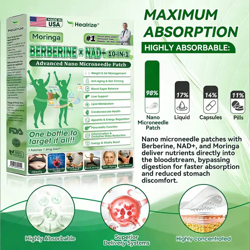 Berberine NAD+™ – 10-in-1 Nano Microneedle Patch voor dagelijks gebruik Resultaten [50% Korting]