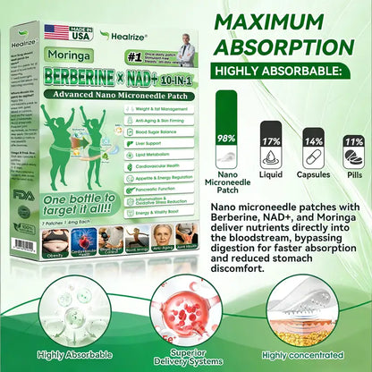 Berberine NAD+™ – 10-in-1 Nano Microneedle Patch voor dagelijks gebruik Resultaten [50% Korting]