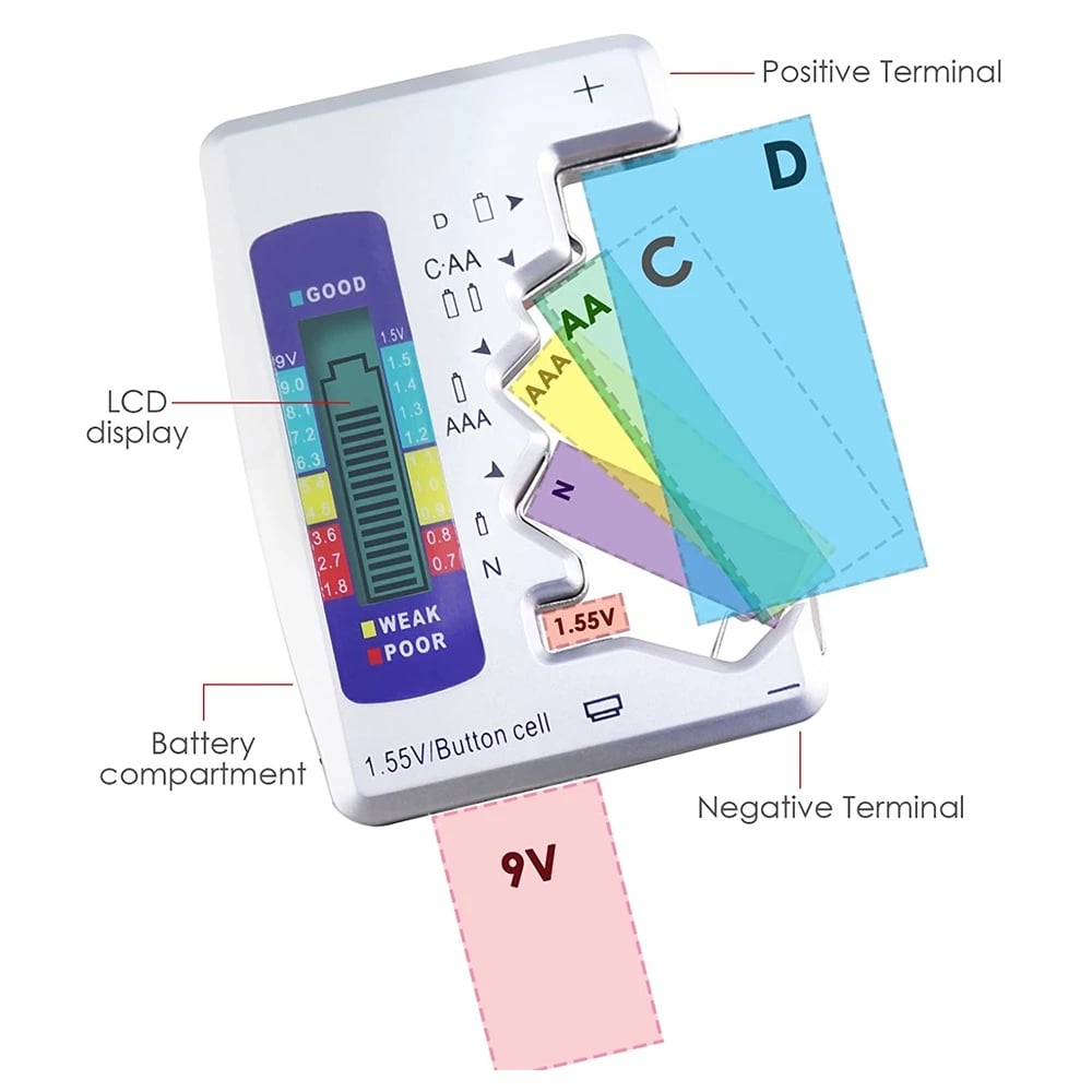 VoltTest™ Digitale Batterijtester met LCD-display – Universeel