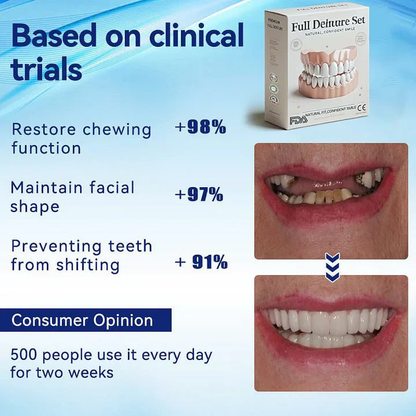 Zahnprothese™ – Natuurlijke glimlach, comfortabele pasvorm & herbruikbaar [50% Korting]