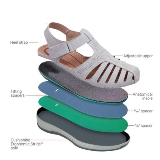 OrthoSandal™ - Lichtgewicht orthopedische leren sandalen van de hoogste kwaliteit [50% Korting]