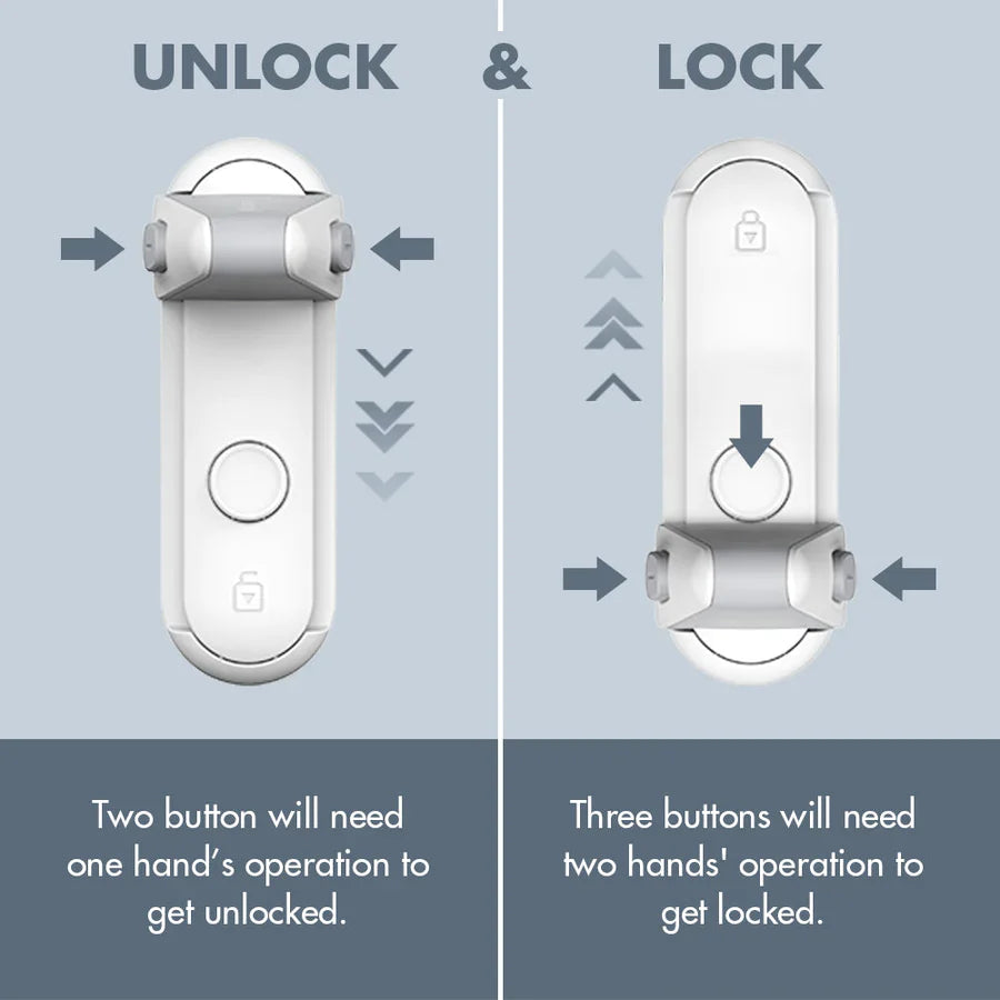 1 + 1 Gratis | LockSafe™ – Universeel deurslot voor meer veiligheid [Laatste dag korting].