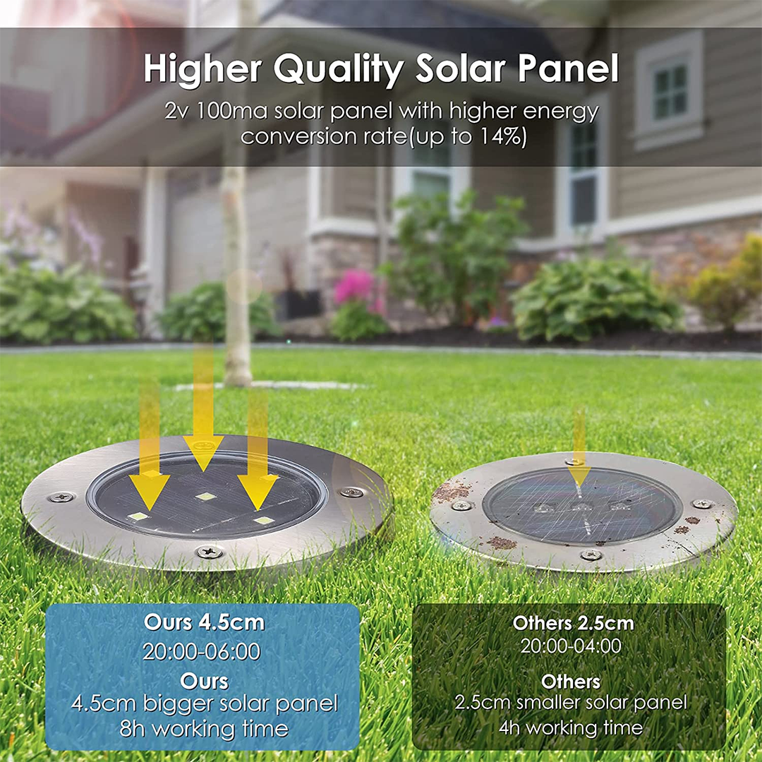 SolarSpot™ - Decoratieve solarlamp voor buiten [2 + 2 Gratis]