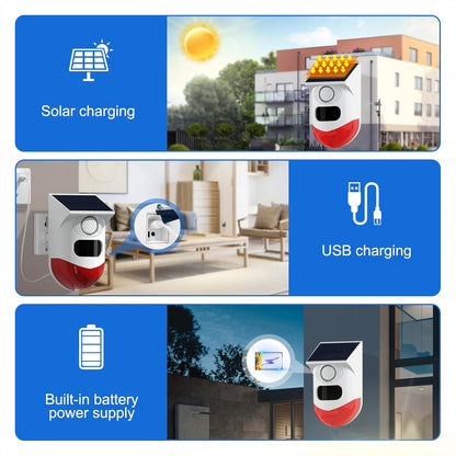 SecureGuard – Zonne-energie Bewegingsmelder met Alarm & LED-waarschuwingslicht [50% Korting]