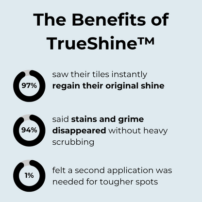 TrueShine™ Tegel- & Voegreiniger – Krachtig & Streepvrij Schoon [1+1 Gratis]