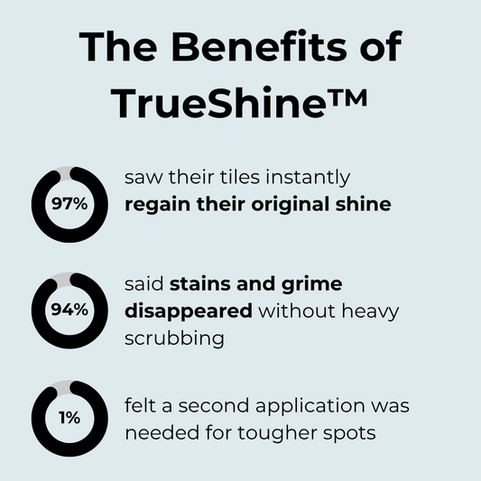 TrueShine™ – Tegel- & Voegreiniger voor grondige, krachtige & streeploze reiniging [1 + 1 Gratis]