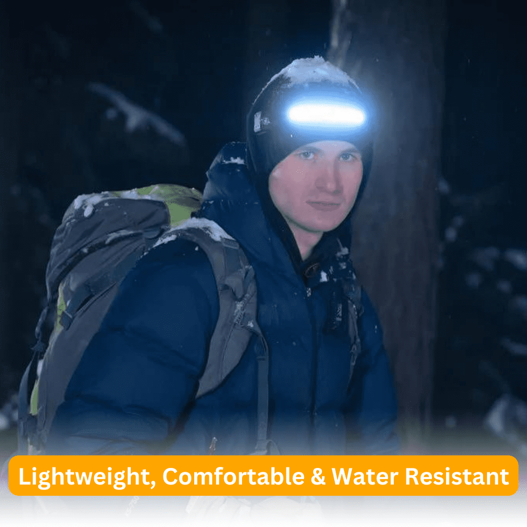 HeadLamp™ – Groothoek-hoofdlamp voor volledig rondomzicht [50% Korting]