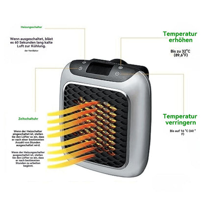 Compacte mini-ventilatorkachel met keramische verwarmingskern voor thuis