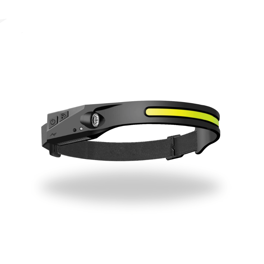 HeadLamp™ – Groothoek-hoofdlamp voor volledig rondomzicht [50% Korting]