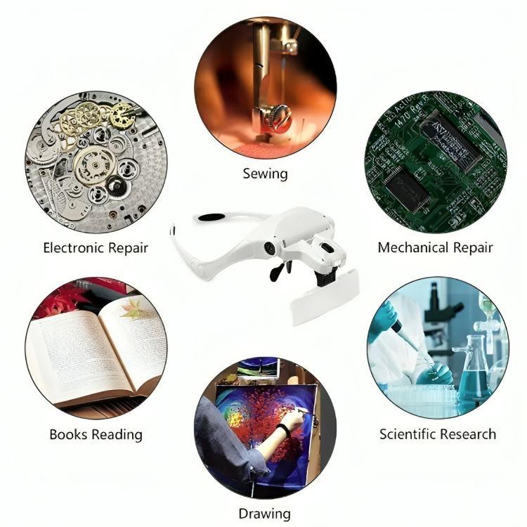 FocusLens™ – Loep-hoofdband met fel LED-licht voor nauwkeurig werken [50% Korting]
