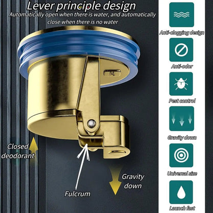 AntiGlog™ - Anti-geurafvoerkern van messing [1 + 1 Gratis]