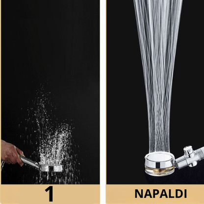 TurboHead™ – Verkwikkende en energieke douche [50% Korting]