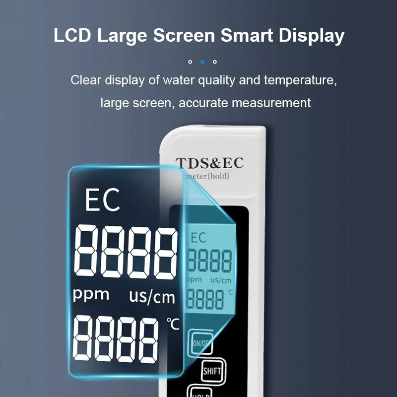 AquaControle™ – Snelle & betrouwbare kwaliteitscheck [50% Korting]