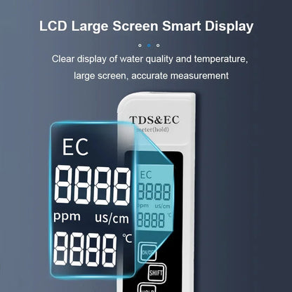 AquaControle™ – Snelle & betrouwbare kwaliteitscheck [50% Korting]