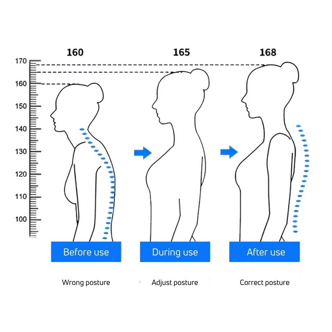 HealthPost™ - Verstelbare rugsteuncorrector [50% Korting]