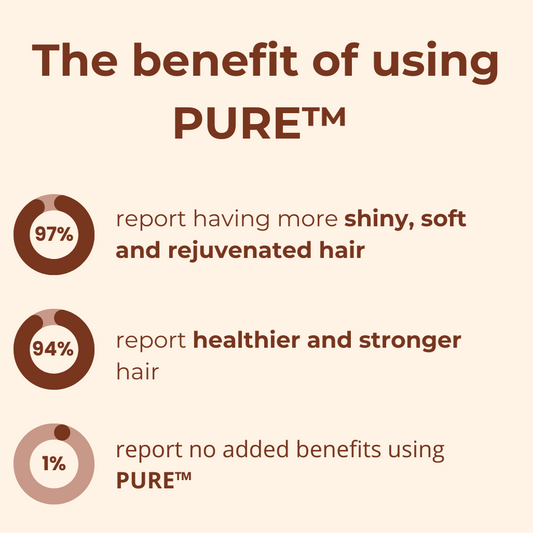 Pure™ - Magische haarcrème [1 + 1 Gratis]