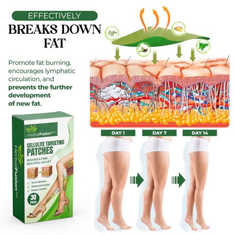 HerbalFusion™ - Cellulitis doelpleisters [1 + 1 Gratis]