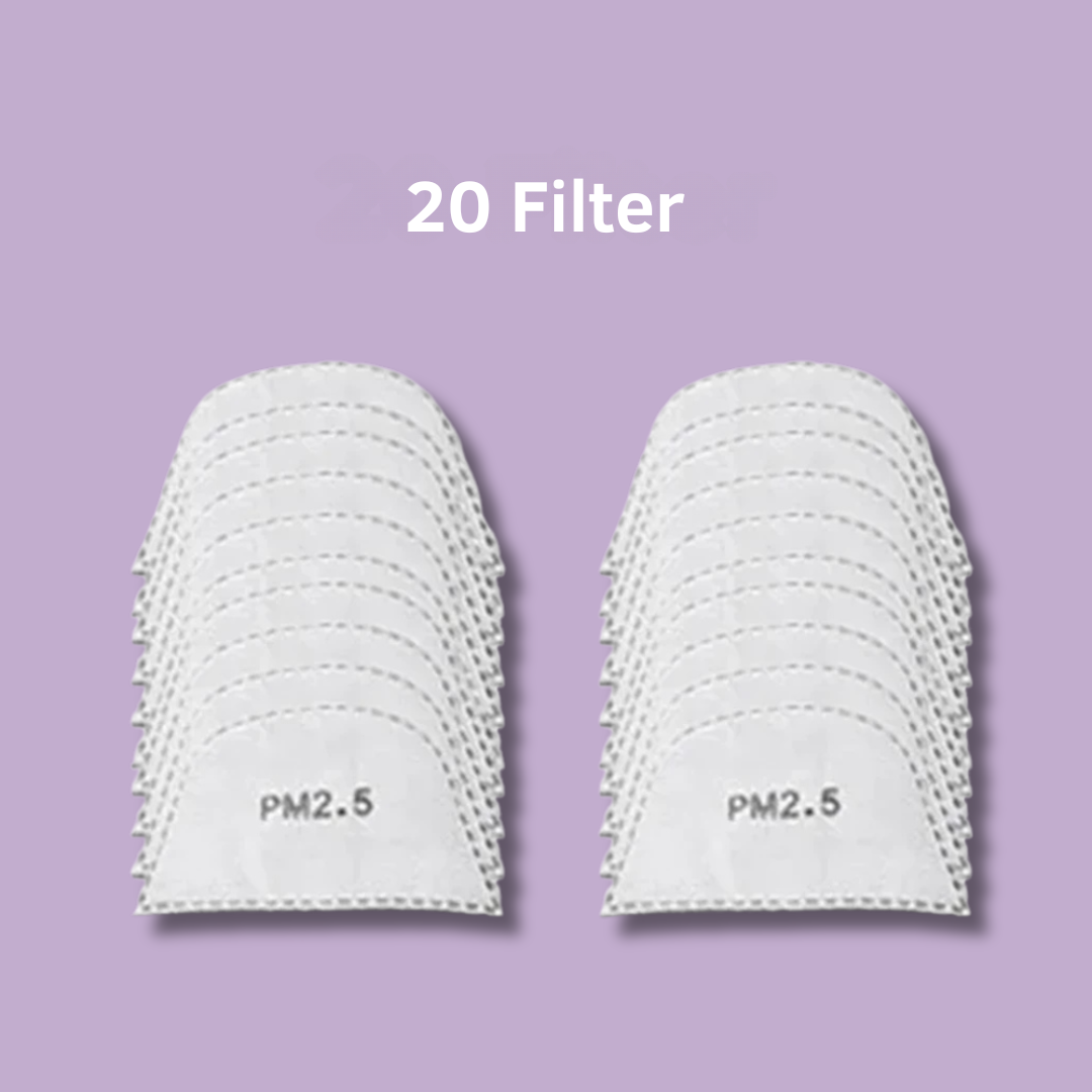 DefentShield™ – Volledige Gezichtsbescherming voor Jouw Gemoedsrust [50% Korting]