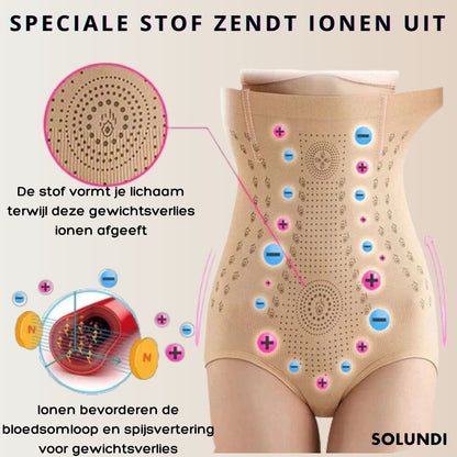 SlimTone – Buikvet gericht verminderen met ionentechnologie | 50% korting