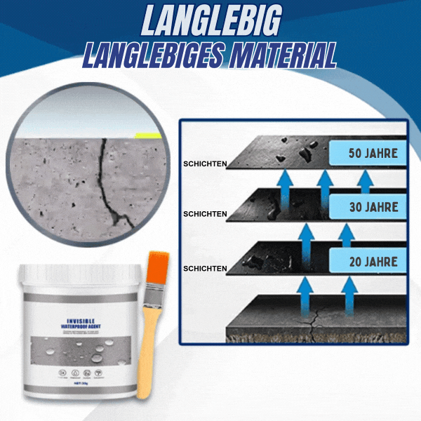 LeakShield – Waterdicht Afdichtmiddel tegen Lekkages [1 + 1 Gratis]