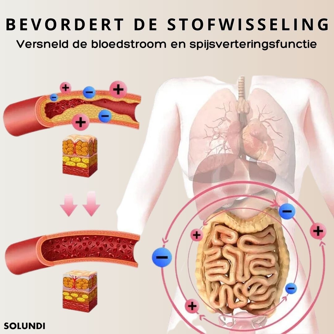 SlimTone – Buikvet gericht verminderen met ionentechnologie | 50% korting