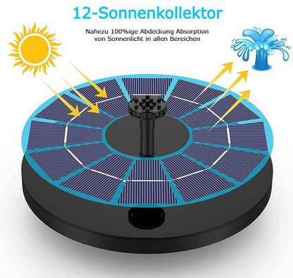 SunSprout™ – Zonne-energie Aangedreven Fontein voor Buiten [50% Korting]