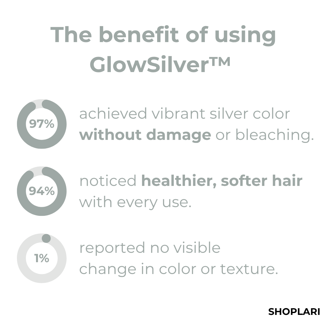 GlowSilver™ – Ammoniakvrije Zilverhaarverf | Verzorgend & Glanzend