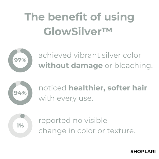 GlowSilver™ – 2-in-1 natuurlijk zilverhaarverf verzorgend, glanzend en mild [1 + 1 Gratis]