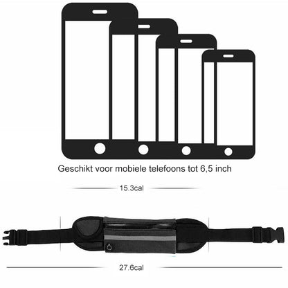 RunSafe™ – Waterdichte Heuptas, ultralicht, praktisch & veilig voor Sport & Reizen [1 + 1 Gratis]