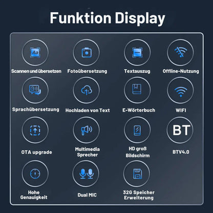 50% Korting | ScanPen™ - Digitale vertaalpen met spraakbesturing [Laatste dag korting]