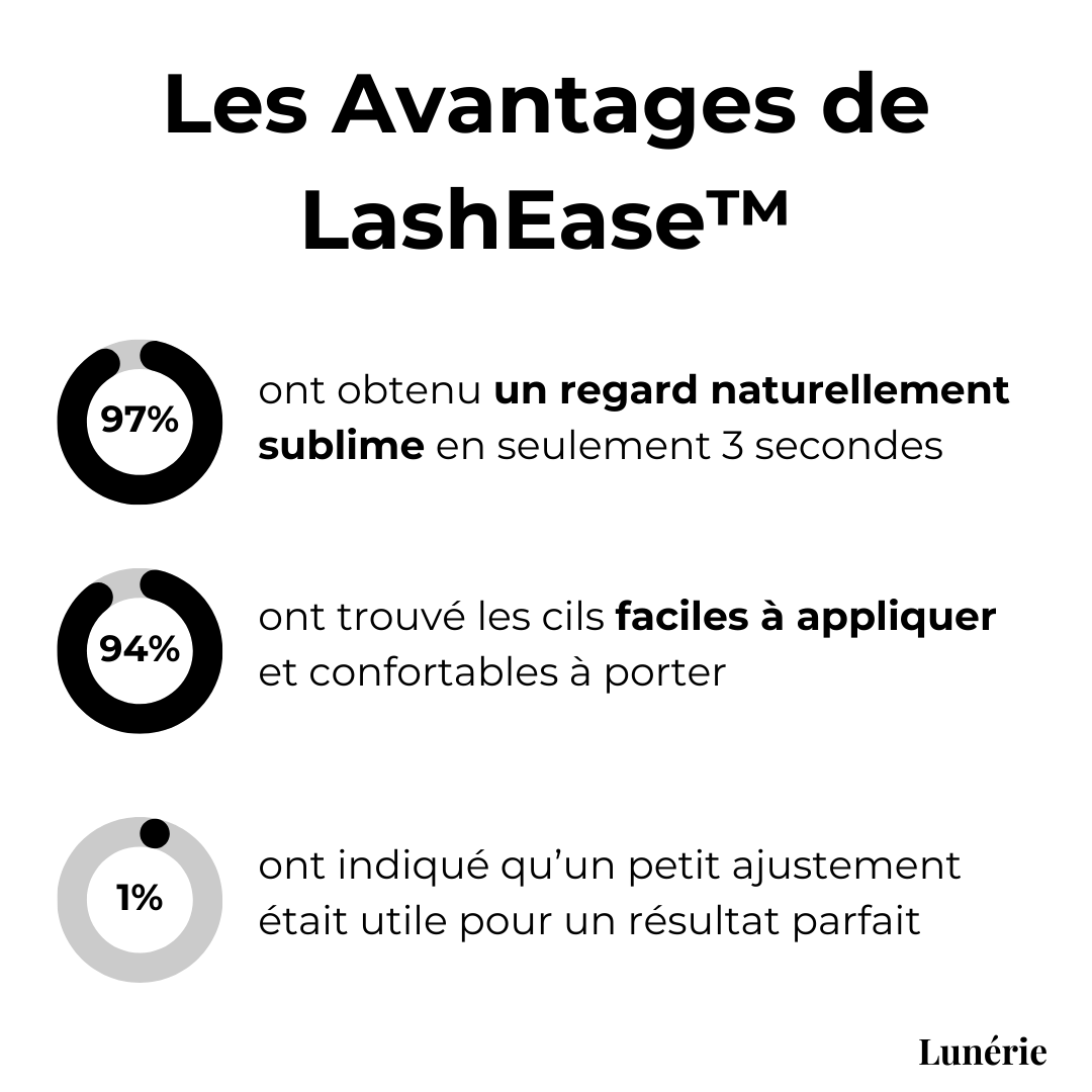 LashEase– Zelfklevende Nepwimpers voor een natuurlijke en eenvoudige applicatie met gemak [50% Korting]