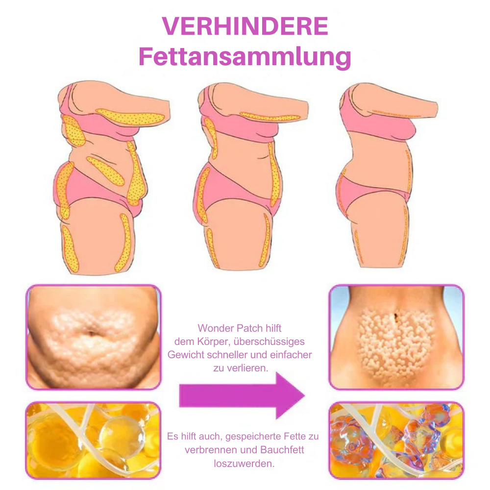 SlimTone™ – Zelfverzekerd met een platte buik [50% Korting]