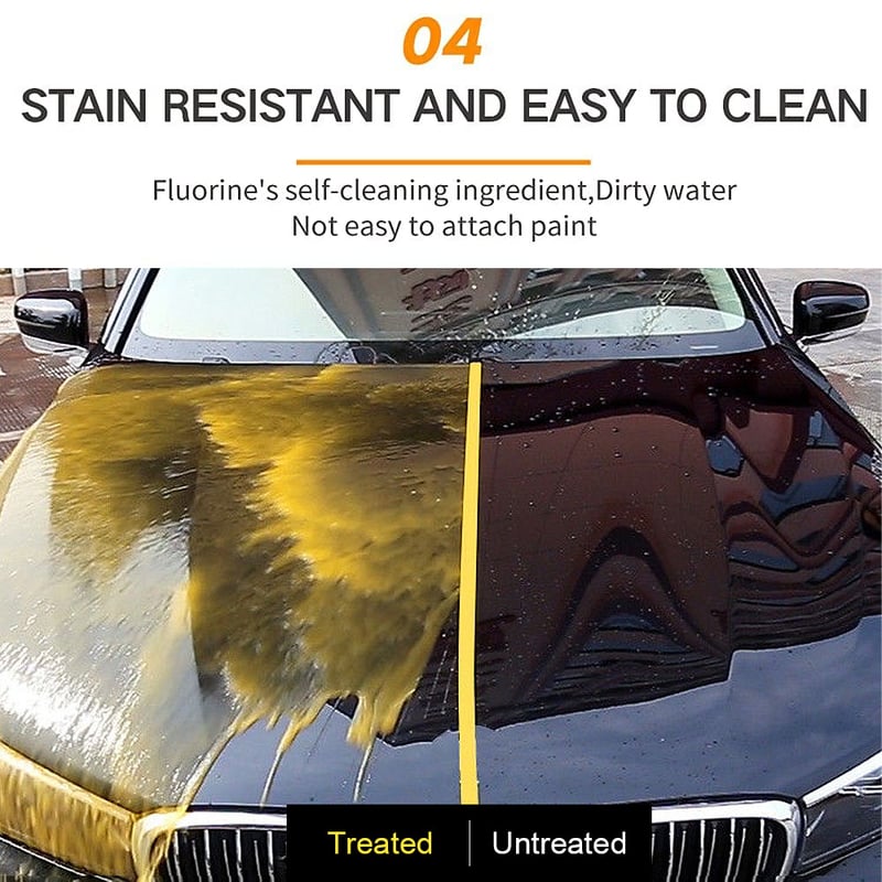 GlossMax™ Titanium Keramische Auto Wax – Langdurige Lakbescherming & Spiegelglans