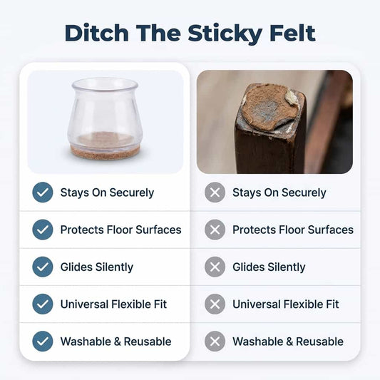 SlideSafe – Beschermt uw huis tegen krassen en ongewenste meubelgeluiden [8 + 8 Gratis]