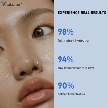 VitaLume™ Rimpelpatches met Hyaluronzuur & Microkristallen – Anti-Aging [1+1 Gratis]