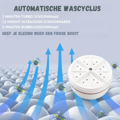 MiniWash – Compacte 2-in-1 Was- en Spoelmachine voor Onderweg | 50% Korting