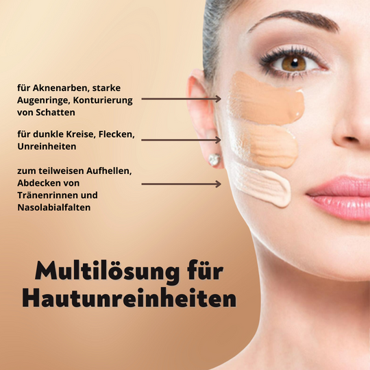 SVMY™ – Driekleurig concealer-palette voor vlekkeloze dekking en een stralende teint [1 + 1 Gratis]