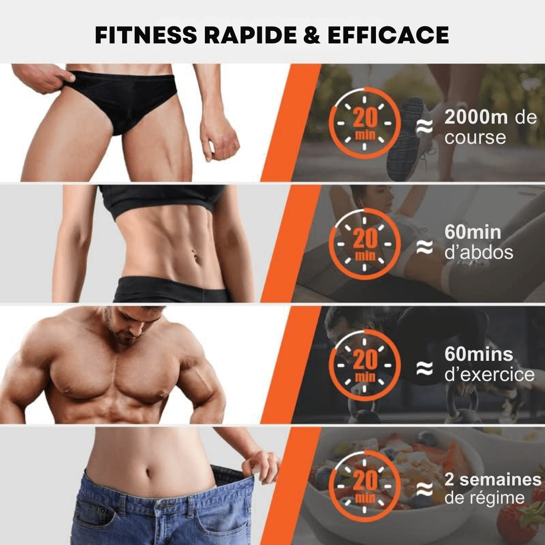 ElectroFit™ - Ontwaak je innerlijke welzijn [50% Korting]