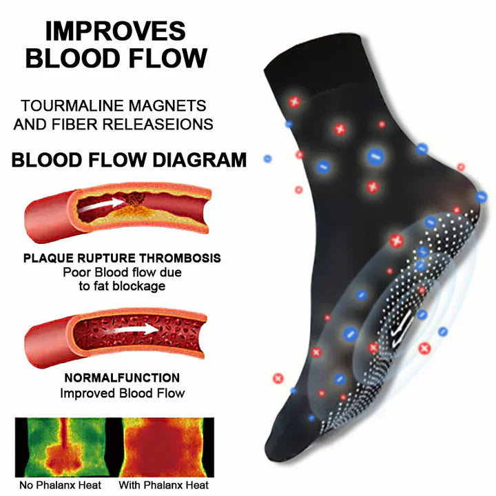 ShapeSocks™ – De ultieme truc om je gewichtsverlies te versnellen [1 + 1 Gratis]