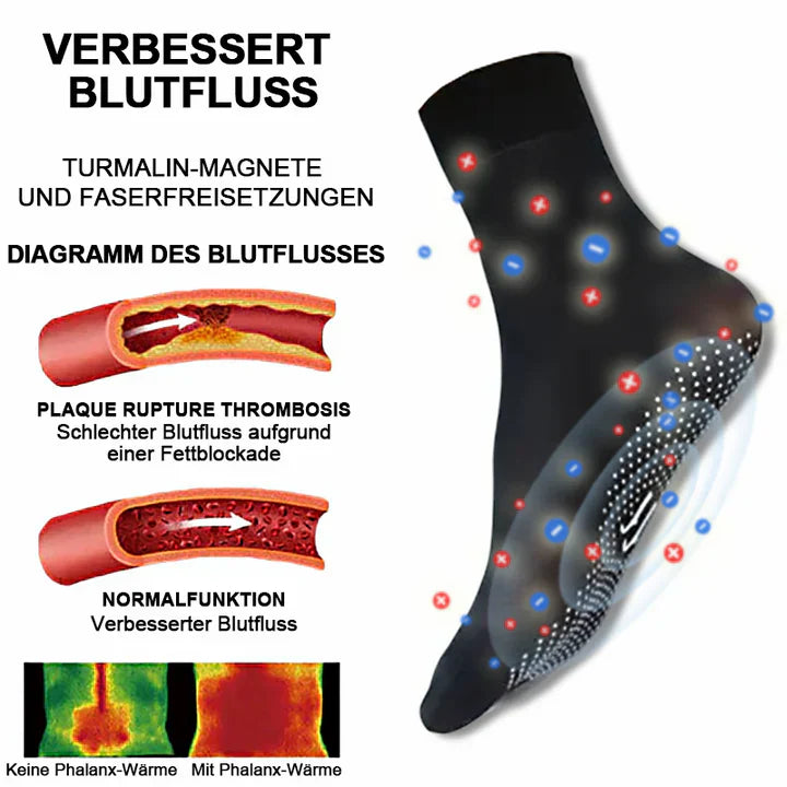 SlimSock™ - Toermalijn Ionische stretch kousen | 1 + 2 GRATIS