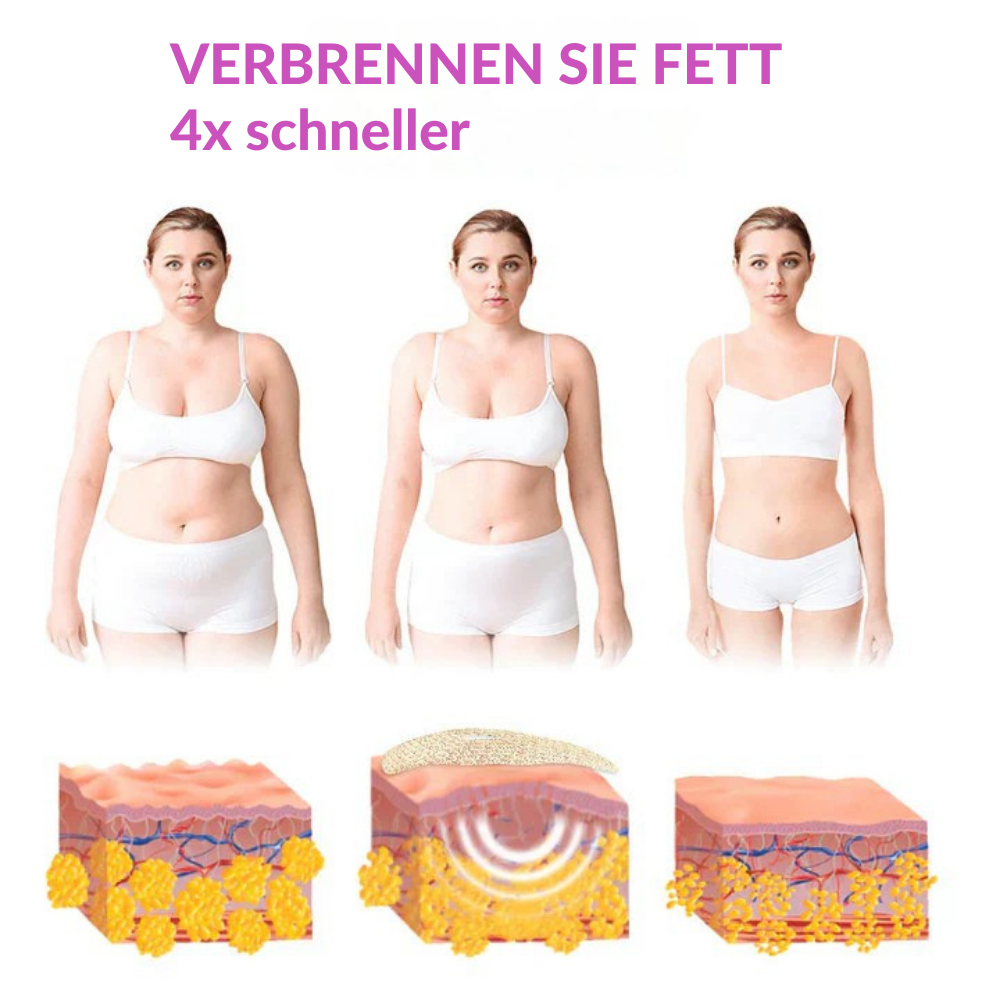 SlimTone™ – Zelfverzekerd met een platte buik [50% Korting]